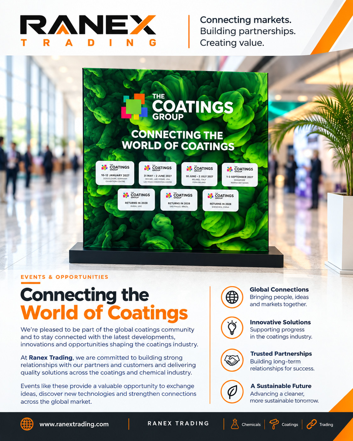Connecting the World of Coatings: RANEX Trading and the Global Coatings Industry